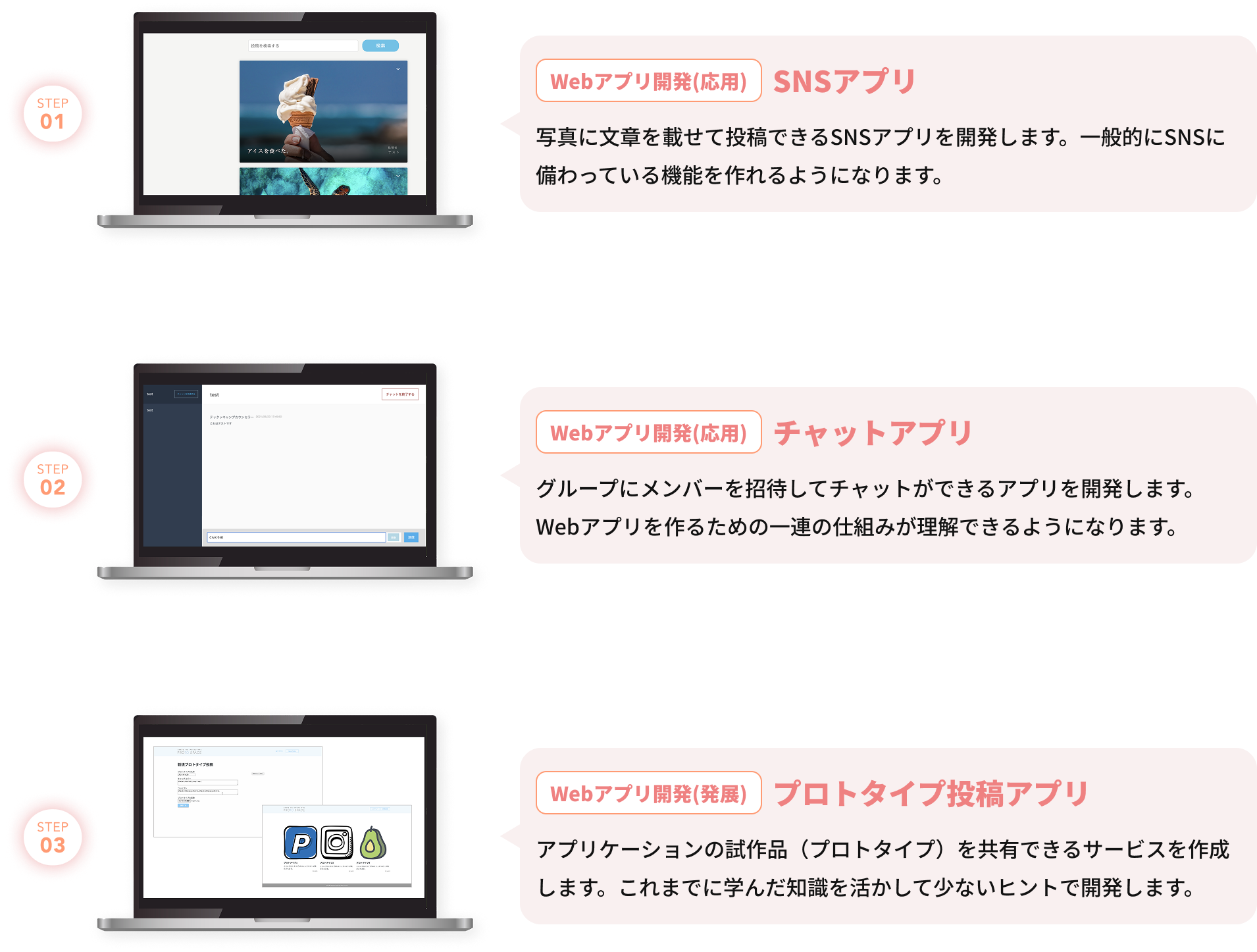 STEP01 Webアプリ開発(応用) SNSアプリ 写真に文章を載せて投稿できるSNSアプリを開発します。一般的にSNSに備わっている機能を作れるようになります。 STEP02 Webアプリ開発(応用) チャットアプリ グループにメンバーを招待してチャットができるアプリを開発します。Webアプリを作るための一連の仕組みが理解できるようになります。 STEP03 Webアプリ開発(発展) プロトタイプ投稿アプリ アプリケーションの試作品（プロトタイプ）を共有できるサービスを作成します。これまでに学んだ知識を活かして少ないヒントで開発します。