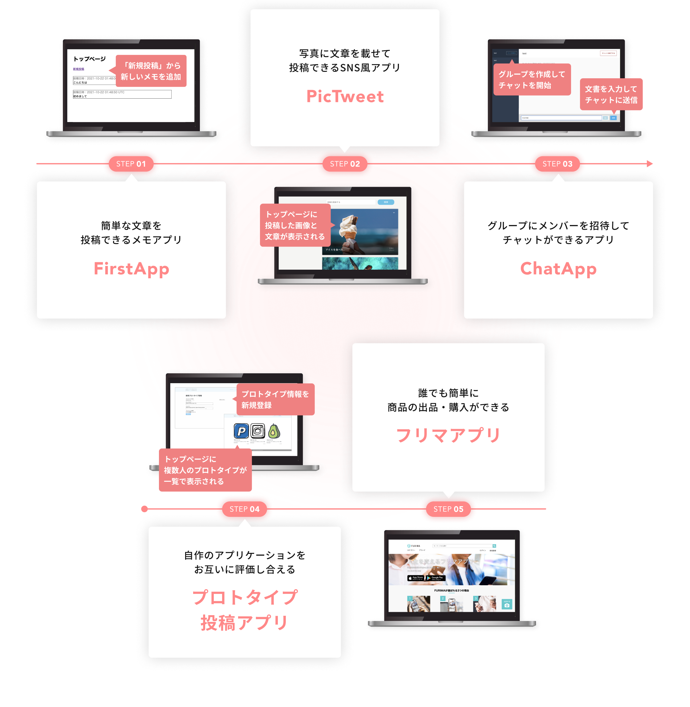 アプリ画像