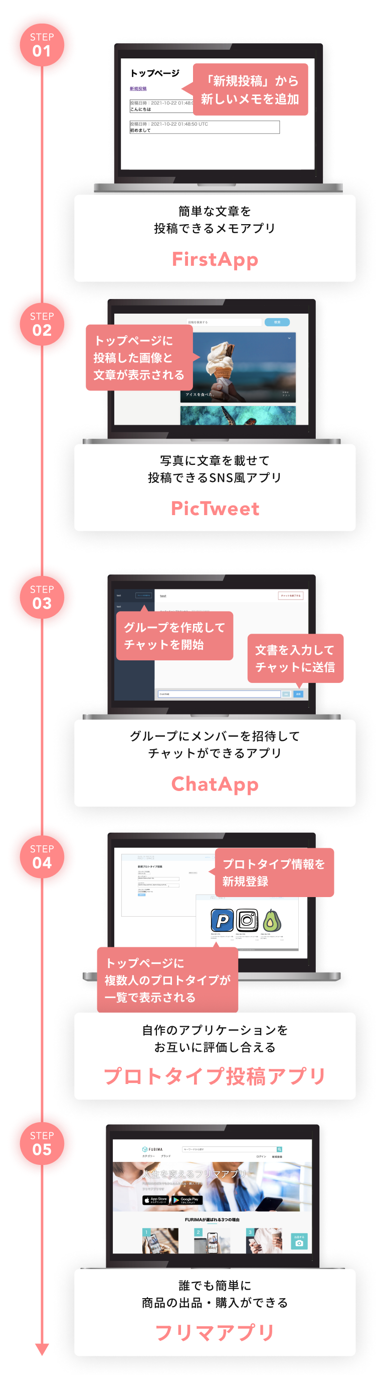 アプリ画像
